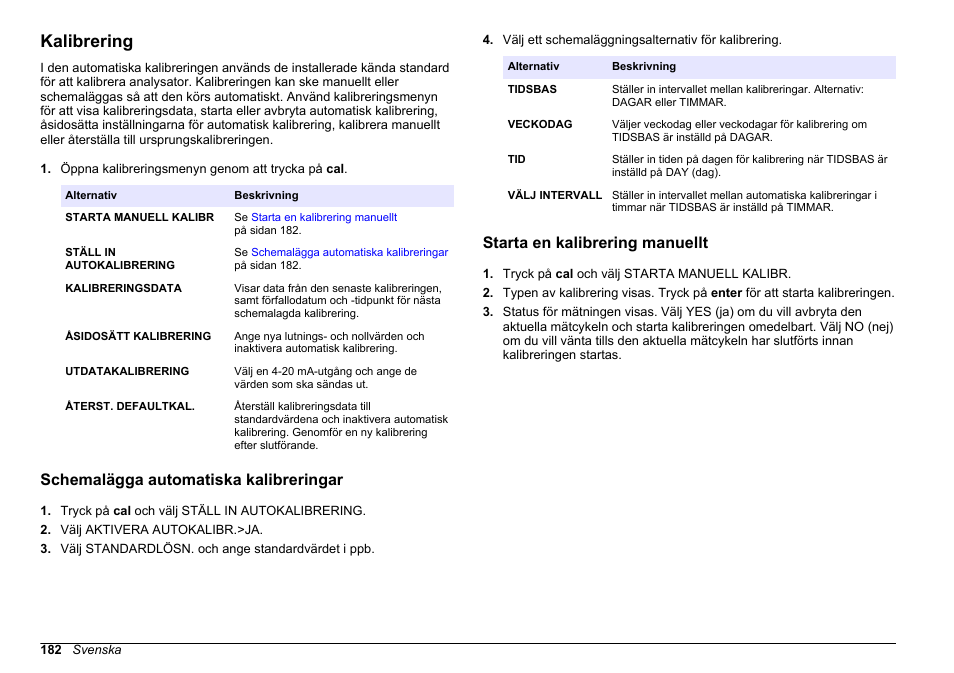 Kalibrering, Schemalägga automatiska kalibreringar, Starta en kalibrering manuellt | Hach-Lange HACH 5500 sc PO43-HR Operations User Manual | Page 182 / 390