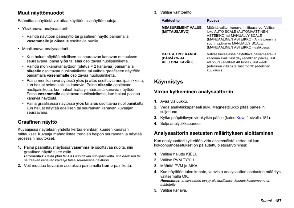 Muut näyttömuodot, Graafinen näyttö, Käynnistys | Virran kytkeminen analysaattoriin, Analysaattorin asetusten määrityksen aloittaminen | Hach-Lange HACH 5500 sc PO43-HR Operations User Manual | Page 187 / 390