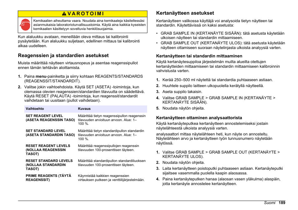 Reagenssien ja standardien asetukset, Kertanäytteen asetukset, Kertanäytteen tai standardin mittaaminen | Kertanäytteen ottaminen analysaattorista | Hach-Lange HACH 5500 sc PO43-HR Operations User Manual | Page 189 / 390