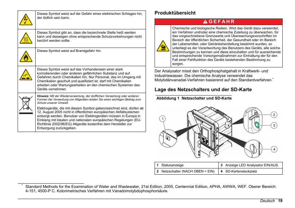 Produktübersicht, Lage des netzschalters und der sd-karte | Hach-Lange HACH 5500 sc PO43-HR Operations User Manual | Page 19 / 390