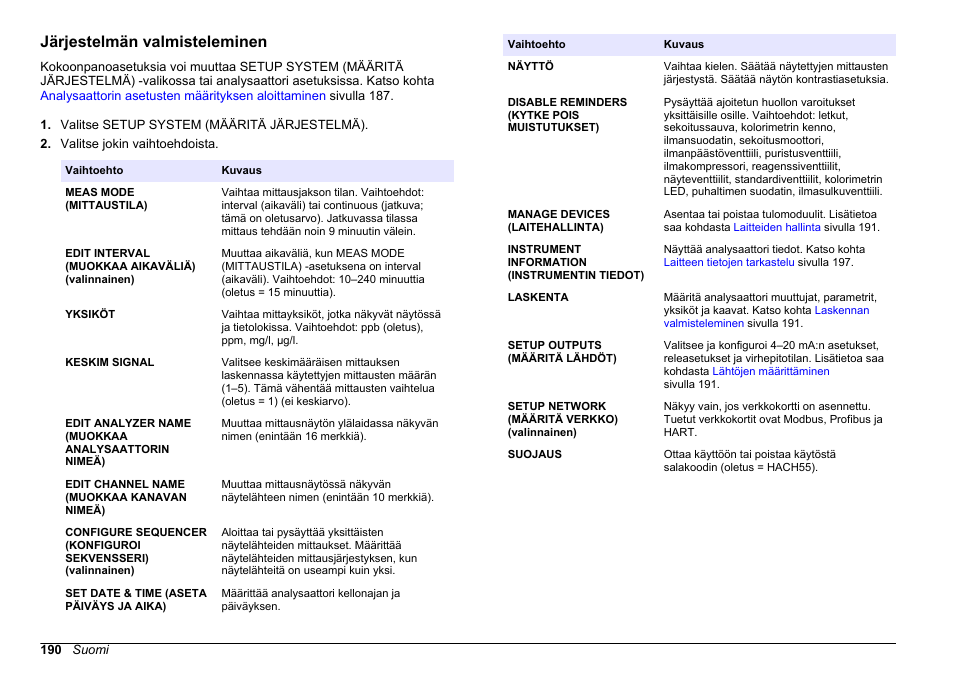 Järjestelmän valmisteleminen | Hach-Lange HACH 5500 sc PO43-HR Operations User Manual | Page 190 / 390