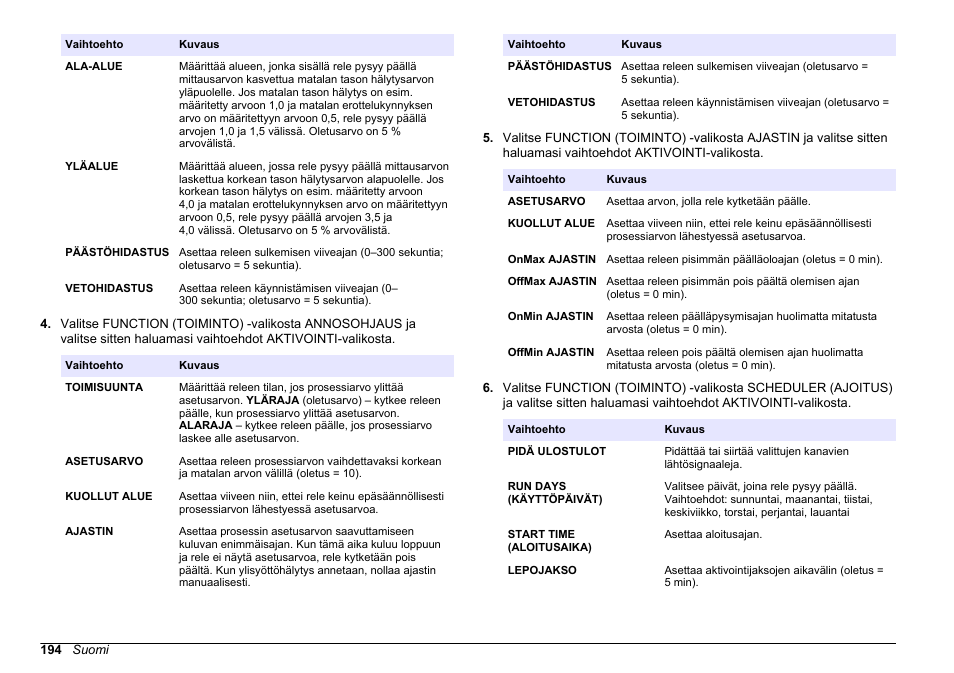 Hach-Lange HACH 5500 sc PO43-HR Operations User Manual | Page 194 / 390