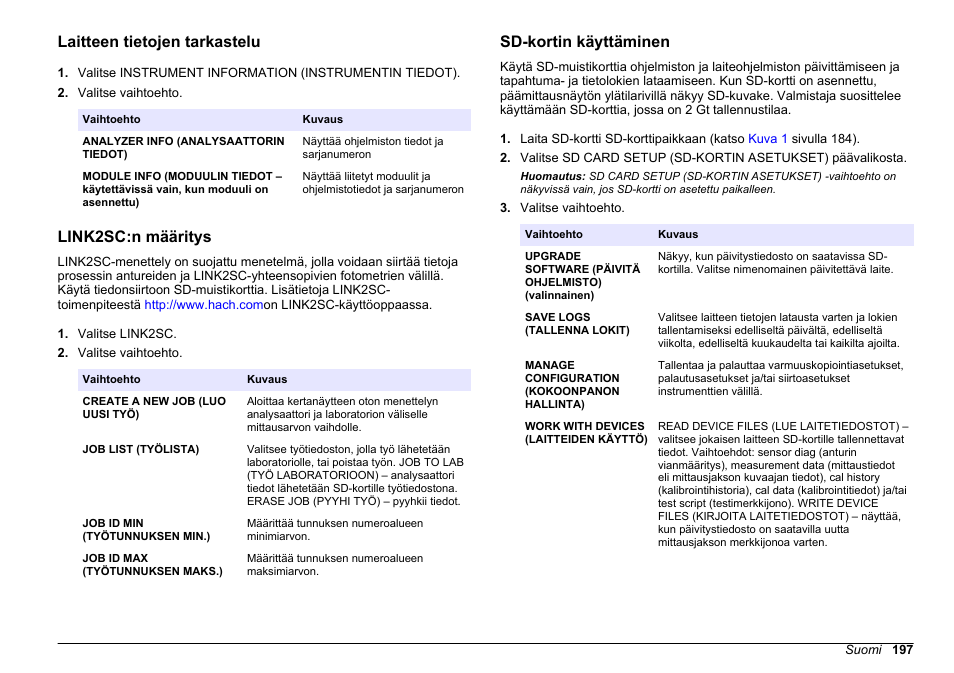 Laitteen tietojen tarkastelu, Link2sc:n määritys, Sd-kortin käyttäminen | Hach-Lange HACH 5500 sc PO43-HR Operations User Manual | Page 197 / 390