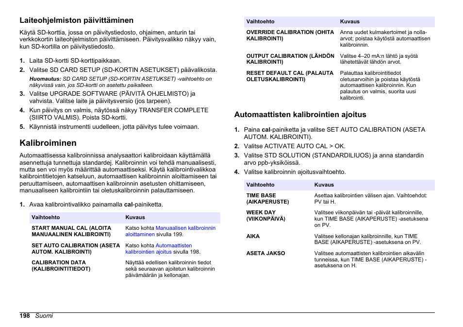 Laiteohjelmiston päivittäminen, Kalibroiminen, Automaattisten kalibrointien ajoitus | Sivulla, Sivulla 198 | Hach-Lange HACH 5500 sc PO43-HR Operations User Manual | Page 198 / 390