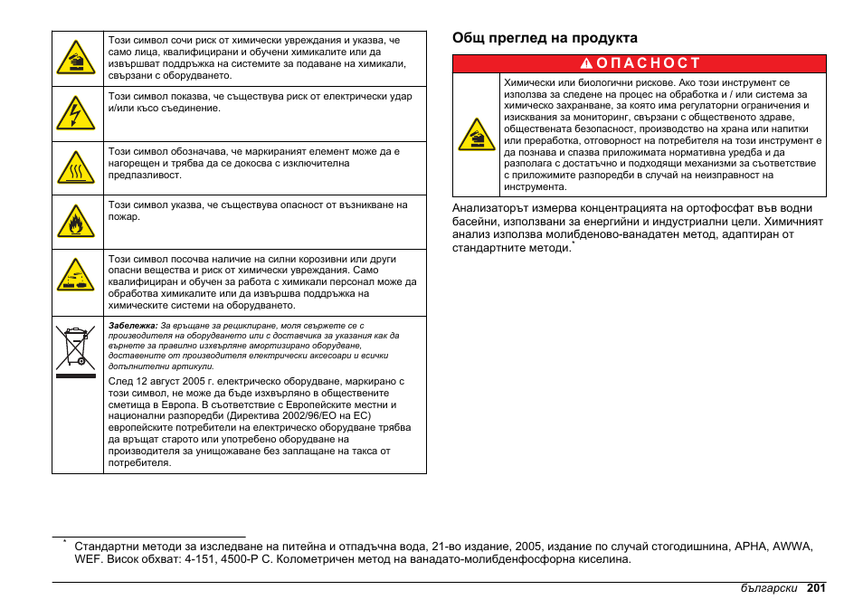 Общ преглед на продукта | Hach-Lange HACH 5500 sc PO43-HR Operations User Manual | Page 201 / 390