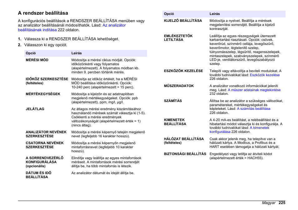 A rendszer beállítása | Hach-Lange HACH 5500 sc PO43-HR Operations User Manual | Page 225 / 390