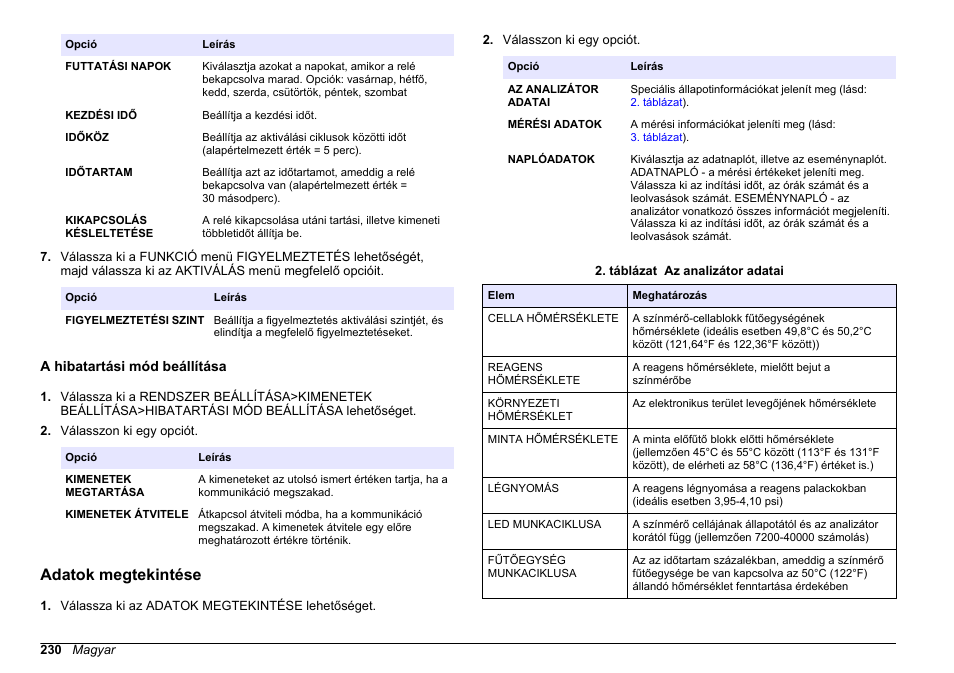 A hibatartási mód beállítása, Adatok megtekintése | Hach-Lange HACH 5500 sc PO43-HR Operations User Manual | Page 230 / 390