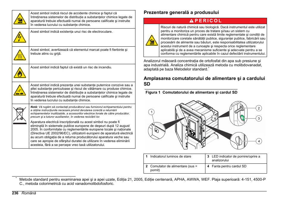 Prezentare generală a produsului | Hach-Lange HACH 5500 sc PO43-HR Operations User Manual | Page 236 / 390