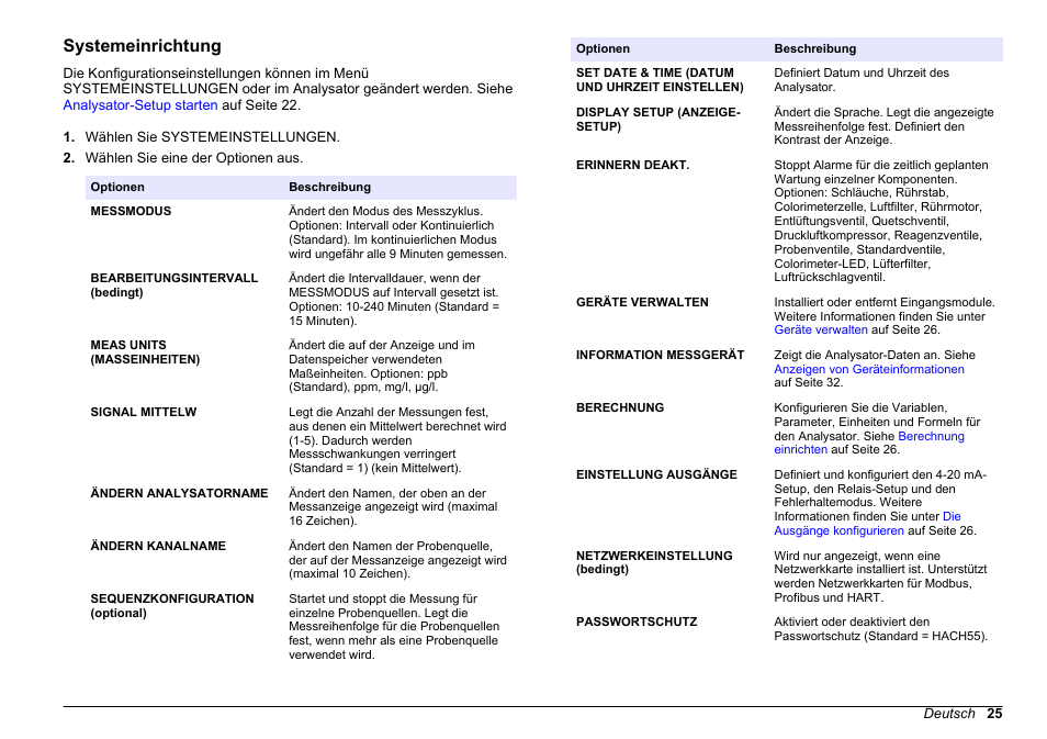 Systemeinrichtung | Hach-Lange HACH 5500 sc PO43-HR Operations User Manual | Page 25 / 390