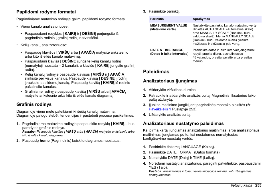 Papildomi rodymo formatai, Grafinis rodinys, Paleidimas | Analizatoriaus įjungimas, Analizatoriaus nustatymo paleidimas, Puslapyje 255 | Hach-Lange HACH 5500 sc PO43-HR Operations User Manual | Page 255 / 390