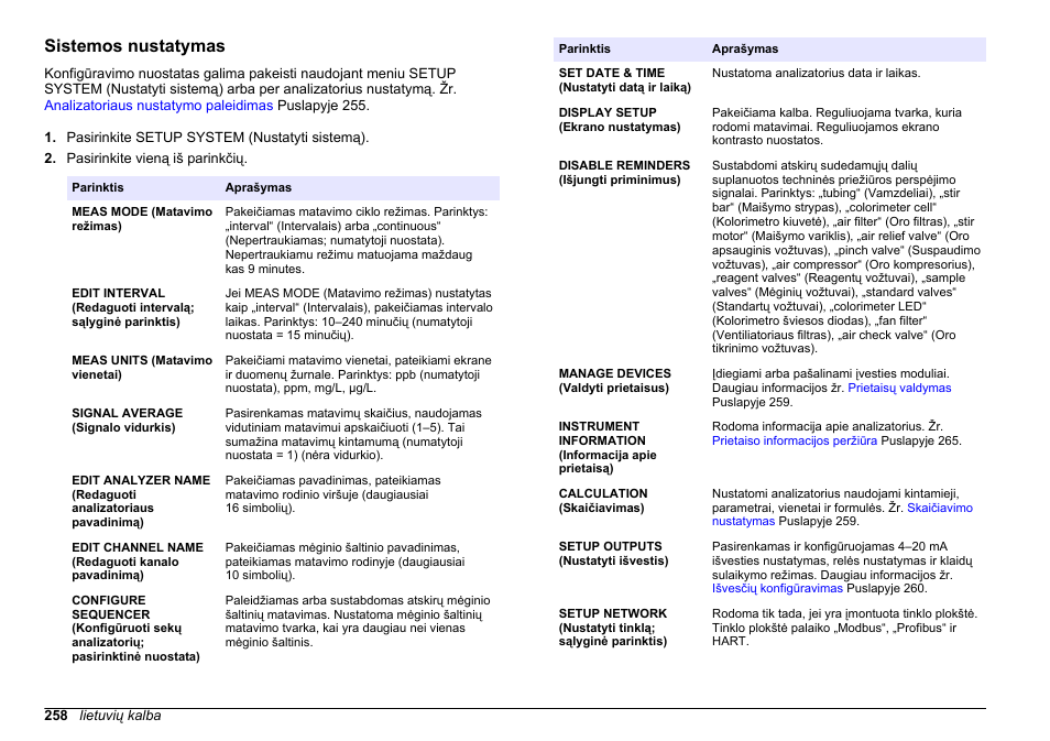 Sistemos nustatymas | Hach-Lange HACH 5500 sc PO43-HR Operations User Manual | Page 258 / 390