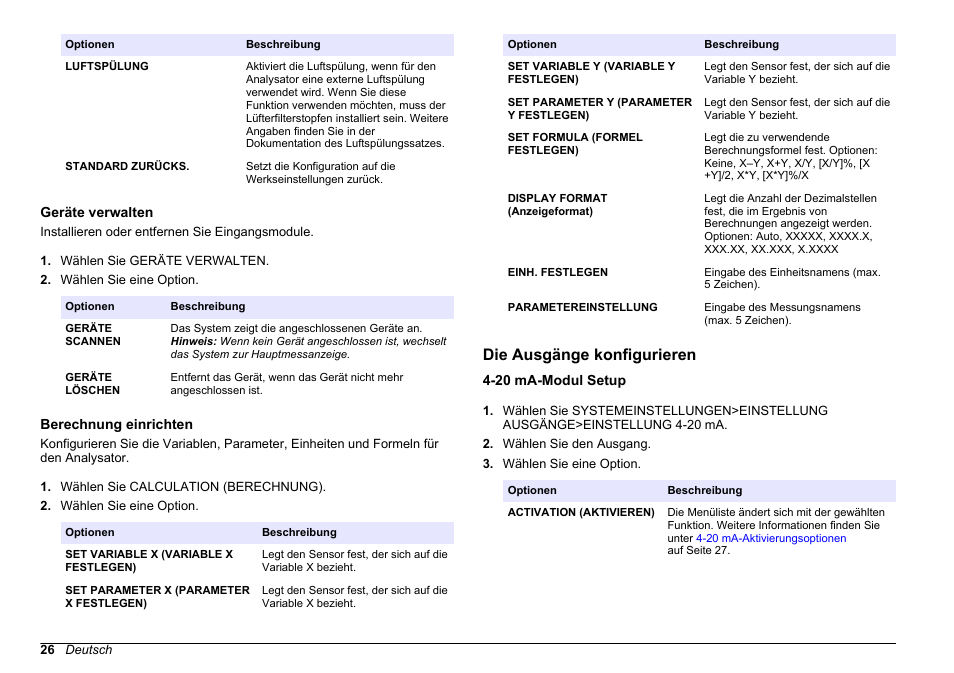 Geräte verwalten, Berechnung einrichten, Die ausgänge konfigurieren | 20 ma-modul setup, Berechnung, Einrichten, Auf seite 26, Ausgänge konfigurieren | Hach-Lange HACH 5500 sc PO43-HR Operations User Manual | Page 26 / 390