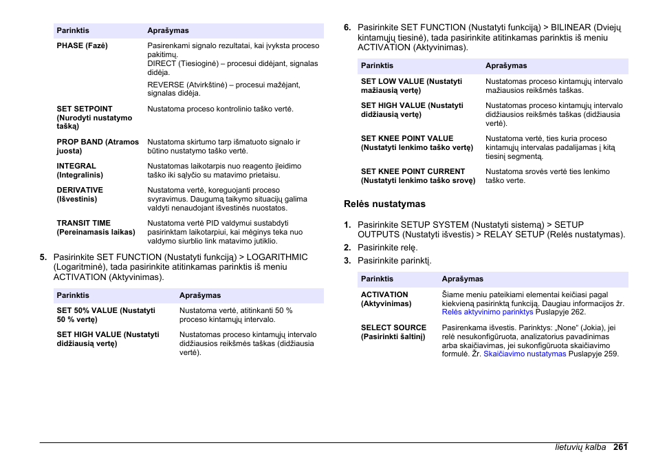 Relės nustatymas | Hach-Lange HACH 5500 sc PO43-HR Operations User Manual | Page 261 / 390