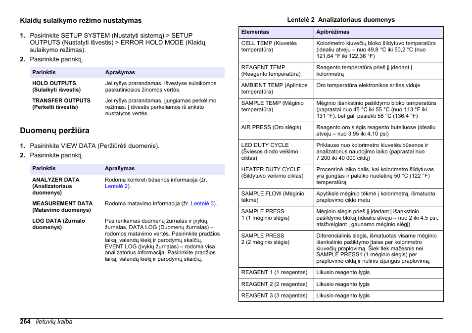 Klaidų sulaikymo režimo nustatymas, Duomenų peržiūra, Nuostata = 4,000). žr | Klaidų sulaikymo režimo, Nustatymas, Puslapyje 264 | Hach-Lange HACH 5500 sc PO43-HR Operations User Manual | Page 264 / 390