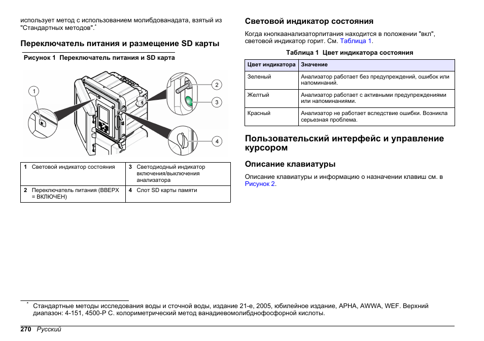 Переключатель питания и размещение sd карты, Световой индикатор состояния, Пользовательский интерфейс и управление курсором | Описание клавиатуры | Hach-Lange HACH 5500 sc PO43-HR Operations User Manual | Page 270 / 390