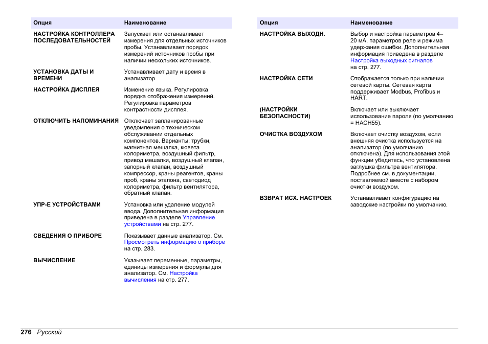 Hach-Lange HACH 5500 sc PO43-HR Operations User Manual | Page 276 / 390