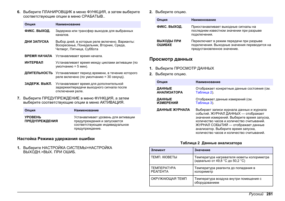 Настойка режима удержания ошибки, Просмотр данных | Hach-Lange HACH 5500 sc PO43-HR Operations User Manual | Page 281 / 390