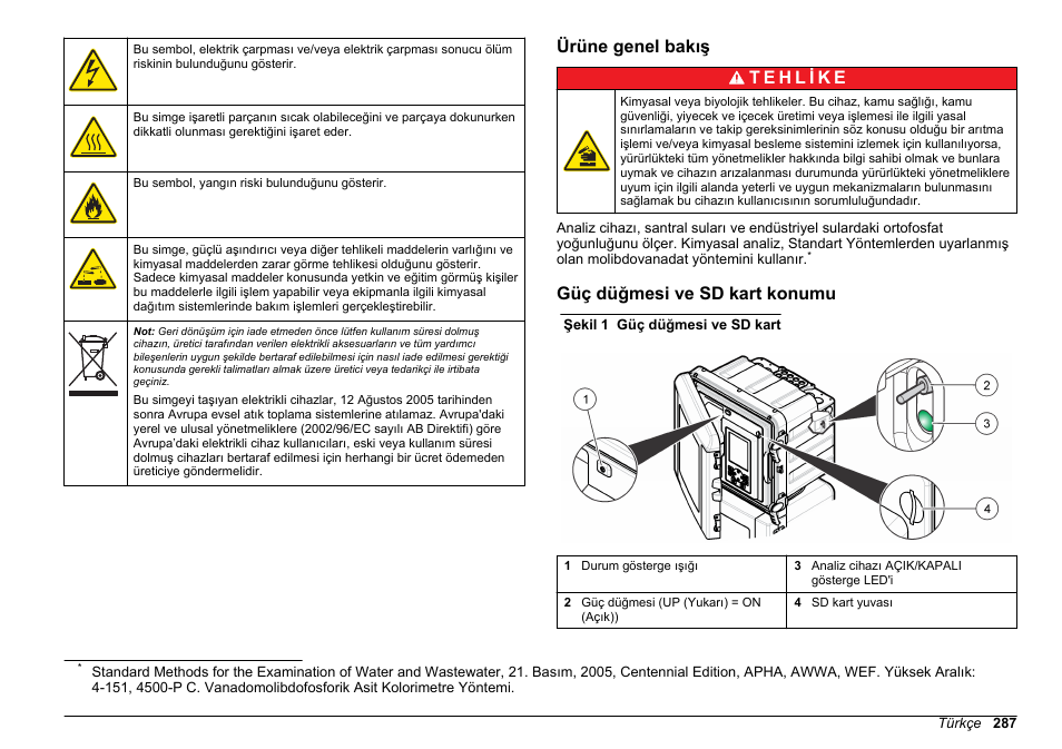 Ürüne genel bakış, Güç düğmesi ve sd kart konumu | Hach-Lange HACH 5500 sc PO43-HR Operations User Manual | Page 287 / 390