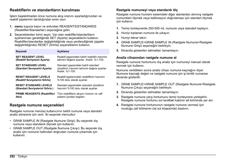 Reaktiflerin ve standartların kurulması, Rastgele numune seçenekleri, Rastgele numuneyi veya standardı ölç | Analiz cihazından rastgele numune al | Hach-Lange HACH 5500 sc PO43-HR Operations User Manual | Page 292 / 390