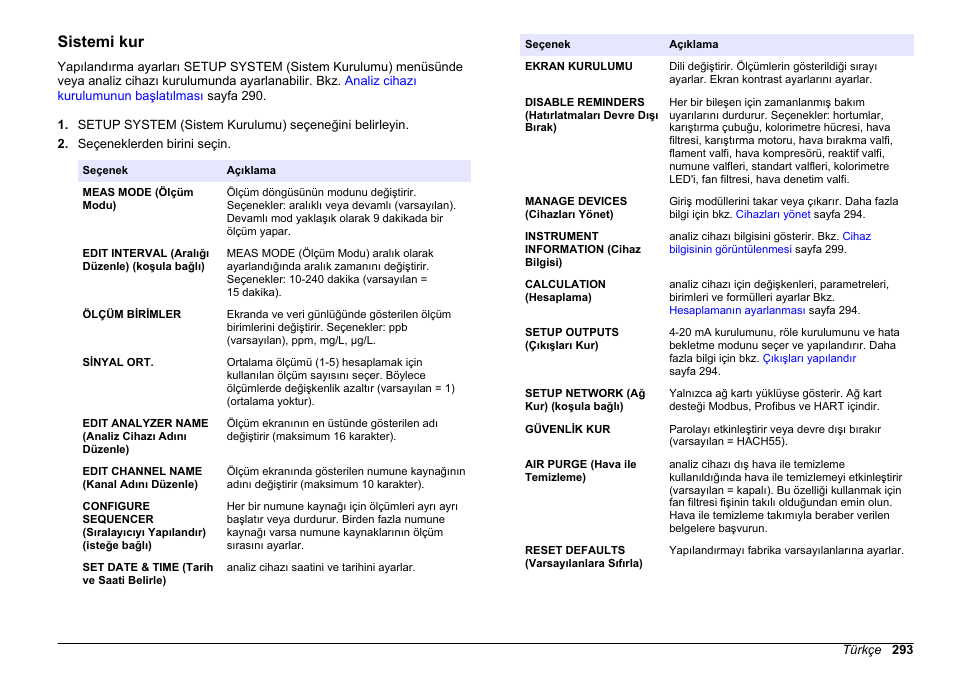 Sistemi kur | Hach-Lange HACH 5500 sc PO43-HR Operations User Manual | Page 293 / 390