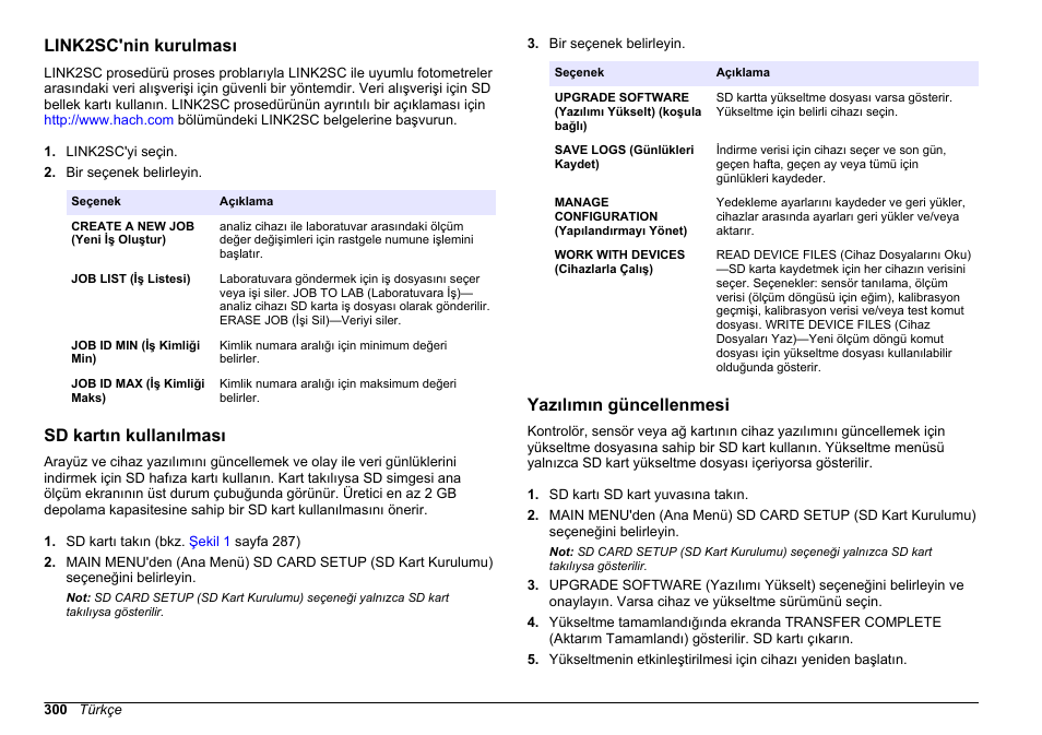 Link2sc'nin kurulması, Sd kartın kullanılması, Yazılımın güncellenmesi | Hach-Lange HACH 5500 sc PO43-HR Operations User Manual | Page 300 / 390