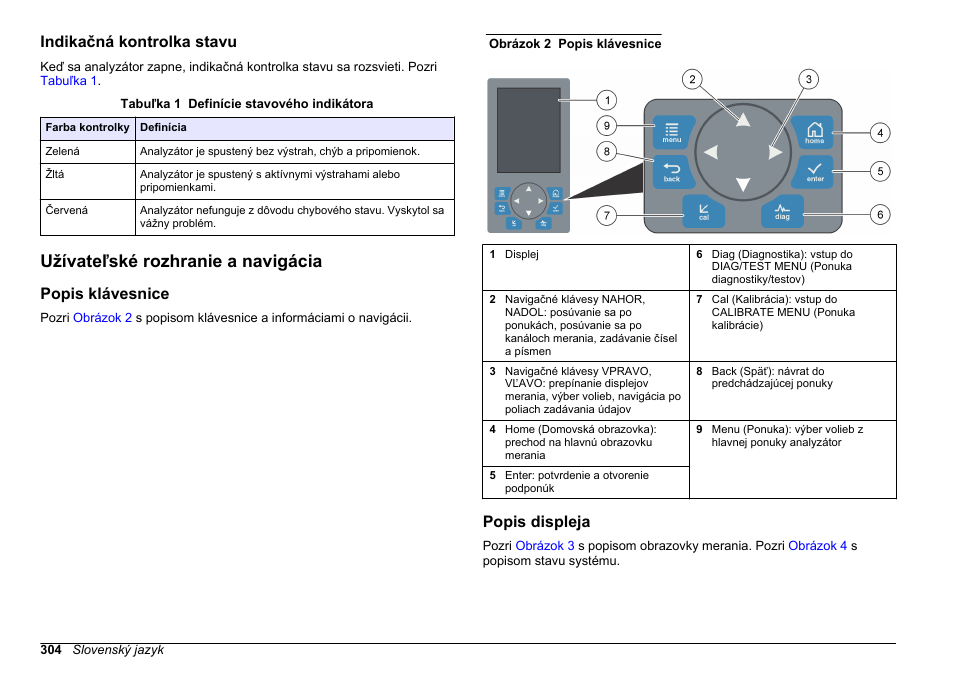 Indikačná kontrolka stavu, Užívateľské rozhranie a navigácia, Popis klávesnice | Popis displeja | Hach-Lange HACH 5500 sc PO43-HR Operations User Manual | Page 304 / 390