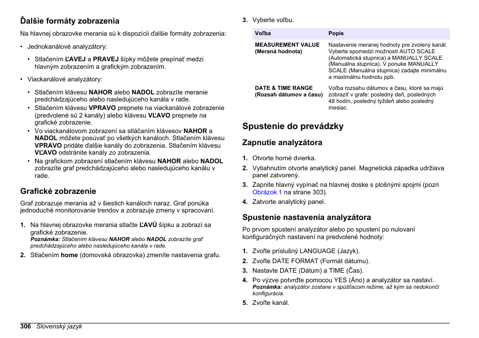 Ďalšie formáty zobrazenia, Grafické zobrazenie, Spustenie do prevádzky | Zapnutie analyzátora, Spustenie nastavenia analyzátora | Hach-Lange HACH 5500 sc PO43-HR Operations User Manual | Page 306 / 390