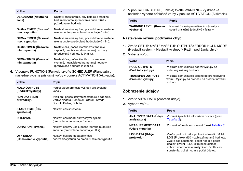 Nastavenie režimu podržania chýb, Zobrazenie údajov, Predvolená hodnota je 4,000). pozri | Nastavenie, Režimu podržania chýb, Na strane 314 | Hach-Lange HACH 5500 sc PO43-HR Operations User Manual | Page 314 / 390