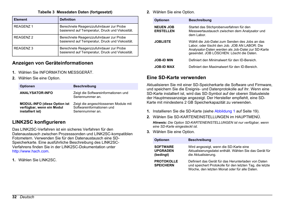 Anzeigen von geräteinformationen, Link2sc konfigurieren, Eine sd-karte verwenden | Hach-Lange HACH 5500 sc PO43-HR Operations User Manual | Page 32 / 390