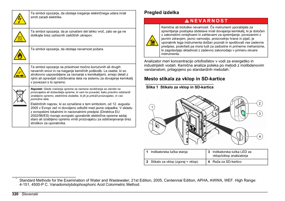 Pregled izdelka, Mesto stikala za vklop in sd-kartice | Hach-Lange HACH 5500 sc PO43-HR Operations User Manual | Page 320 / 390