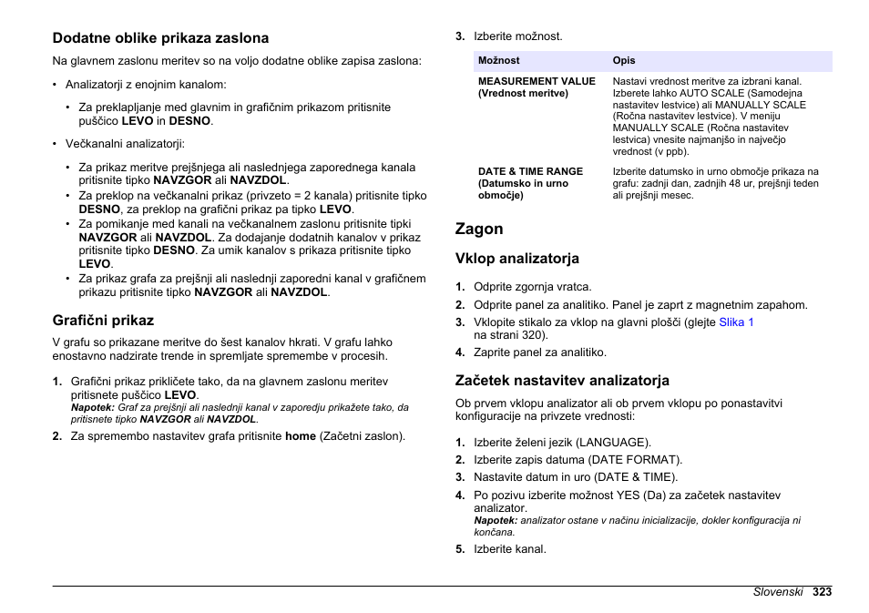 Dodatne oblike prikaza zaslona, Grafični prikaz, Zagon | Vklop analizatorja, Začetek nastavitev analizatorja, Na strani 323 | Hach-Lange HACH 5500 sc PO43-HR Operations User Manual | Page 323 / 390