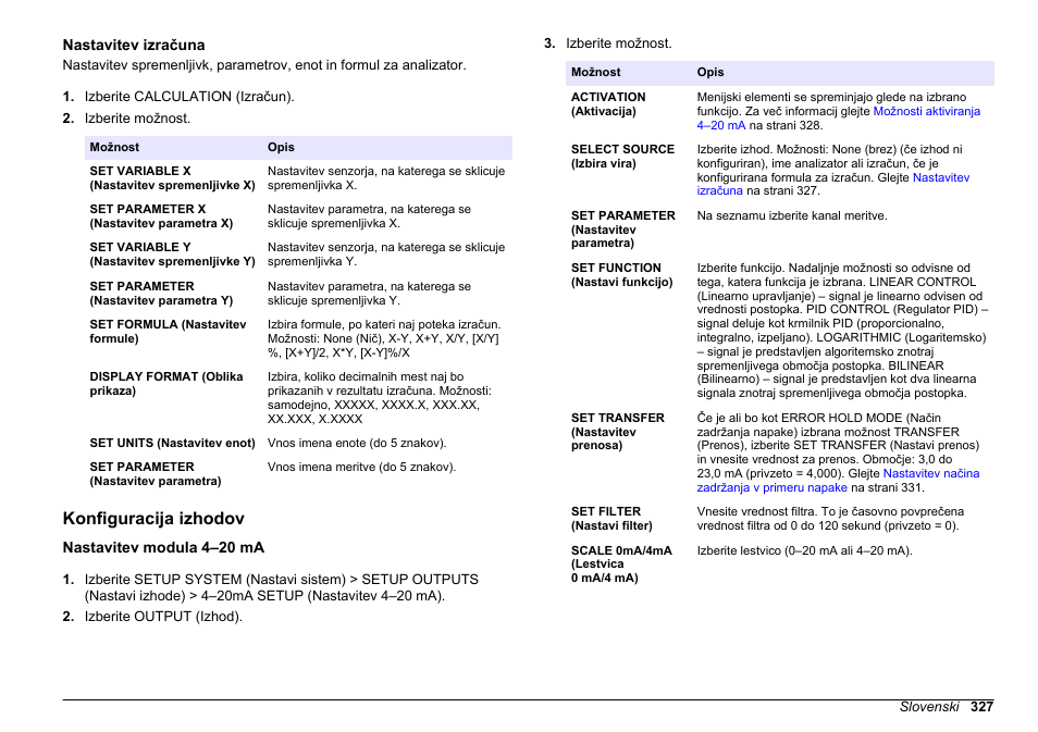 Nastavitev izračuna, Konfiguracija izhodov, Nastavitev modula 4–20 ma | Na strani, Nastavitev izračunov glejte, Za dodatne informacije glejte, Konfiguracija, Izhodov | Hach-Lange HACH 5500 sc PO43-HR Operations User Manual | Page 327 / 390