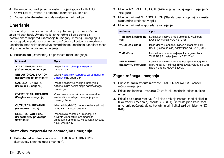 Umerjanje, Nastavitev razporeda za samodejno umerjanje, Zagon ročnega umerjanja | Na strani 334 | Hach-Lange HACH 5500 sc PO43-HR Operations User Manual | Page 334 / 390