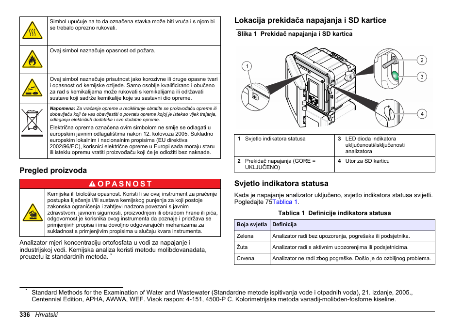 Pregled proizvoda, Lokacija prekidača napajanja i sd kartice, Svjetlo indikatora statusa | Hach-Lange HACH 5500 sc PO43-HR Operations User Manual | Page 336 / 390