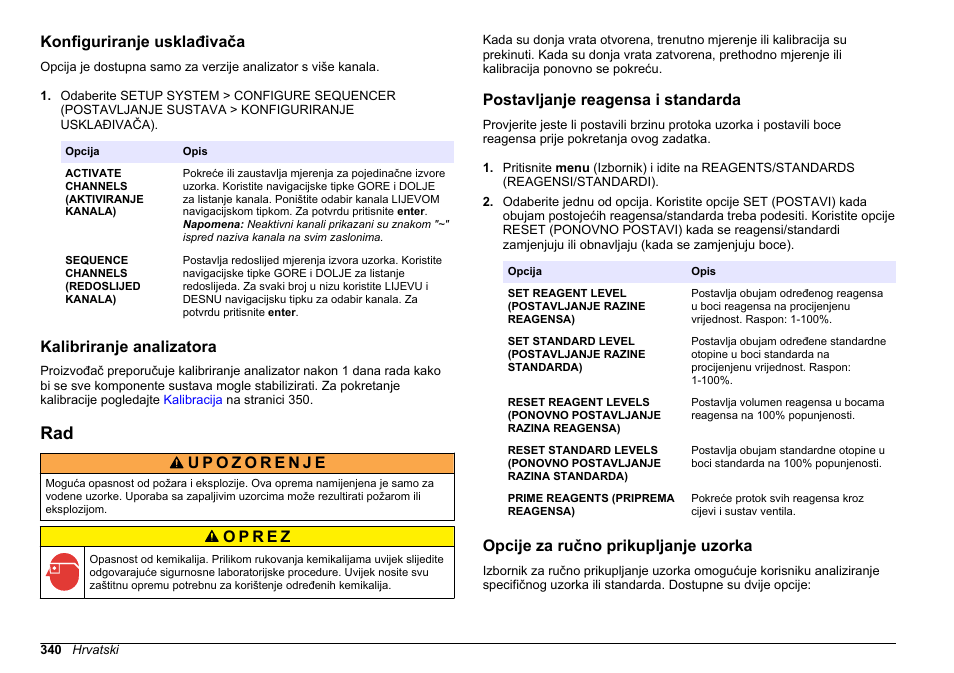 Konfiguriranje usklađivača, Kalibriranje analizatora, Postavljanje reagensa i standarda | Opcije za ručno prikupljanje uzorka, Na stranici 340 | Hach-Lange HACH 5500 sc PO43-HR Operations User Manual | Page 340 / 390