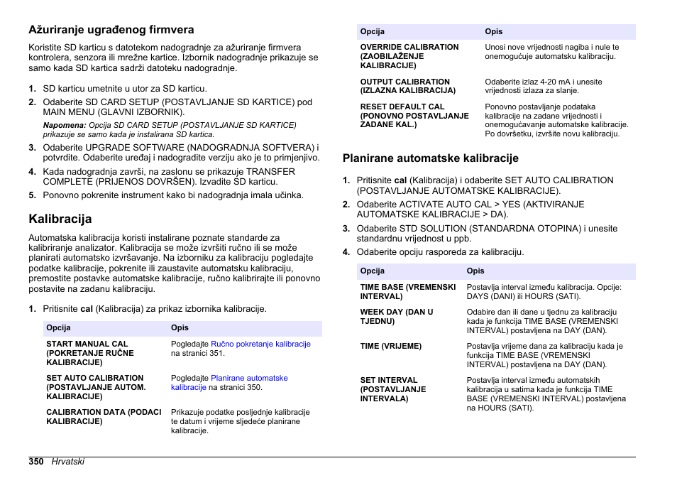 Ažuriranje ugrađenog firmvera, Kalibracija, Planirane automatske kalibracije | Na stranici 350 | Hach-Lange HACH 5500 sc PO43-HR Operations User Manual | Page 350 / 390