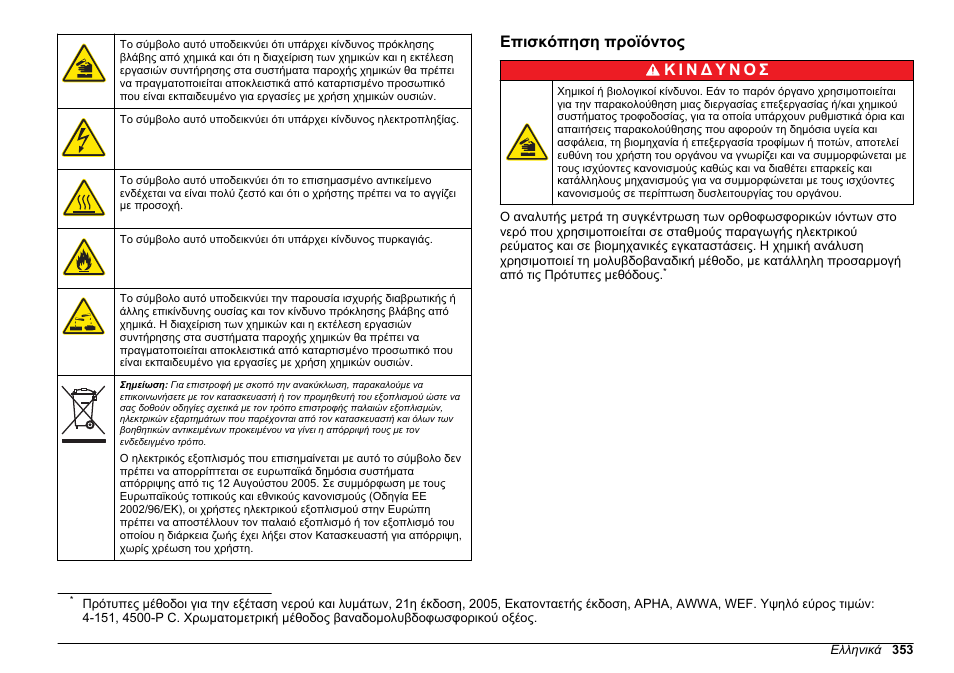 Επισκόπηση προϊόντος | Hach-Lange HACH 5500 sc PO43-HR Operations User Manual | Page 353 / 390