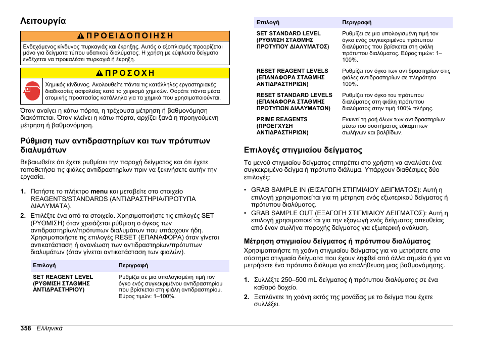 Λειτουργία, Επιλογές στιγμιαίου δείγματος, Μέτρηση στιγμιαίου δείγματος ή πρότυπου διαλύματος | Hach-Lange HACH 5500 sc PO43-HR Operations User Manual | Page 358 / 390