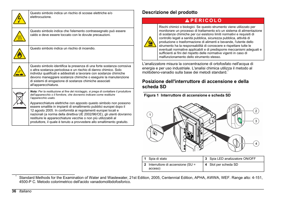 Descrizione del prodotto | Hach-Lange HACH 5500 sc PO43-HR Operations User Manual | Page 36 / 390