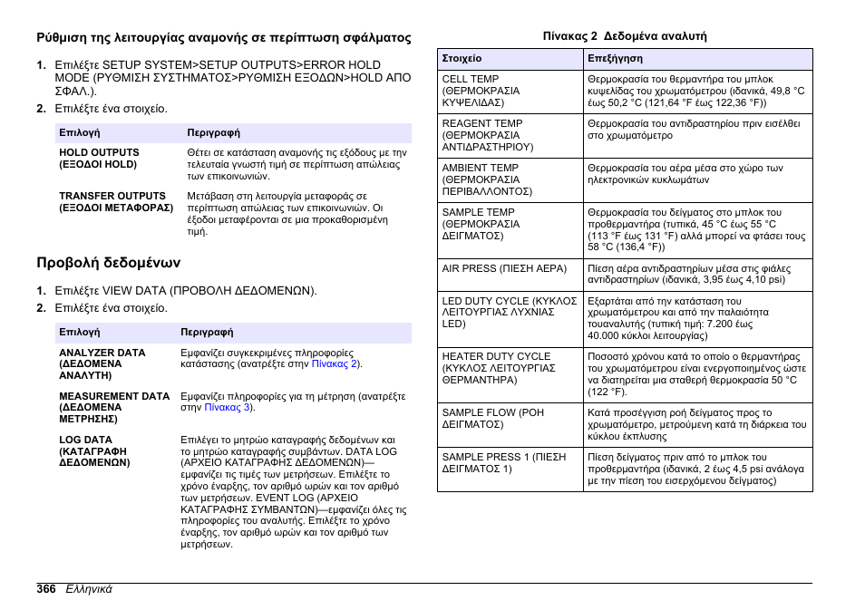 Προβολή δεδομένων | Hach-Lange HACH 5500 sc PO43-HR Operations User Manual | Page 366 / 390