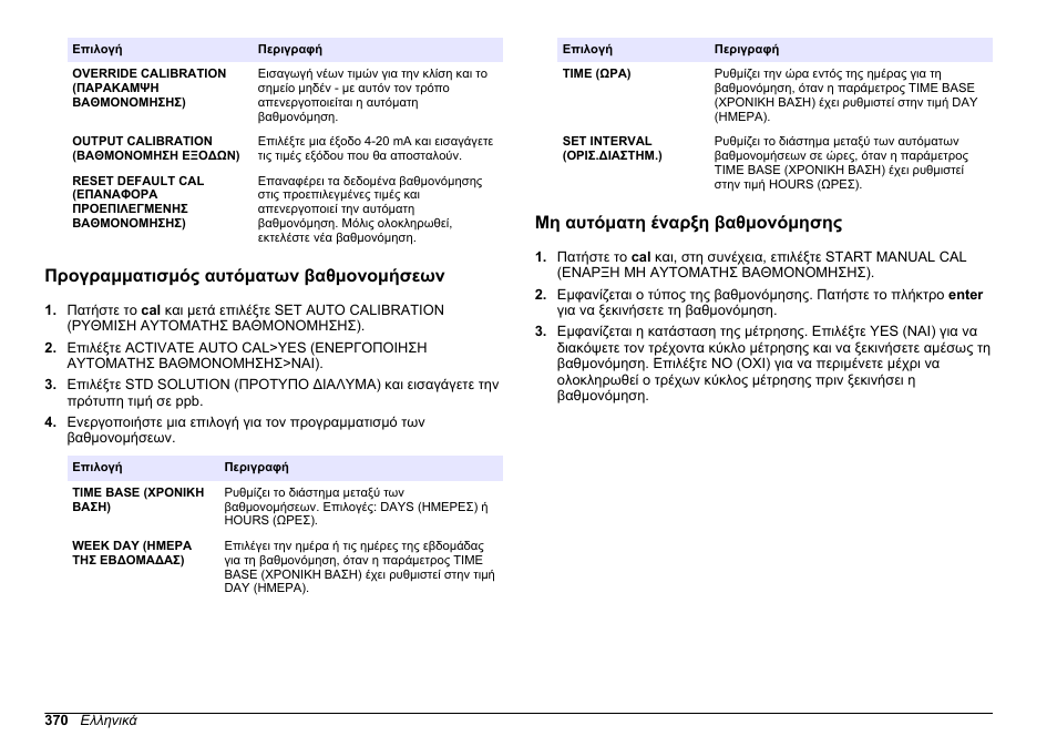 Προγραμματισμός αυτόματων βαθμονομήσεων, Μη αυτόματη έναρξη βαθμονόμησης, Ανατρέξτε στην | Μη αυτόματη έναρξη, Βαθμονόμησης, Στη σελίδα 370, Προγραμματισμός, Αυτόματων βαθμονομήσεων | Hach-Lange HACH 5500 sc PO43-HR Operations User Manual | Page 370 / 390
