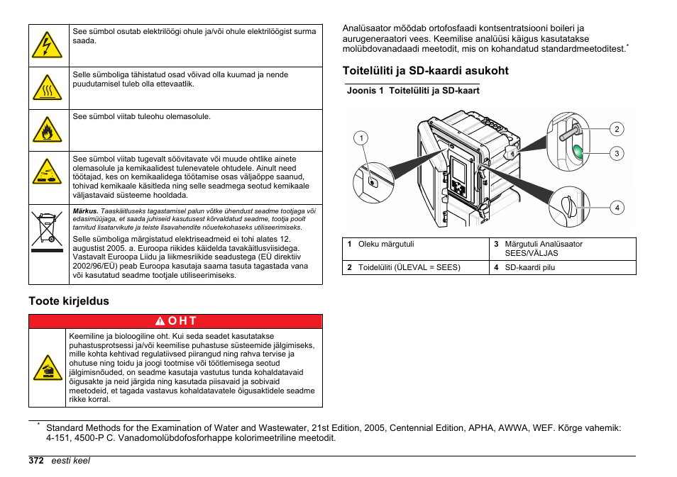 Toote kirjeldus, Toitelüliti ja sd-kaardi asukoht, Toote kirjeldus o h t | Hach-Lange HACH 5500 sc PO43-HR Operations User Manual | Page 372 / 390