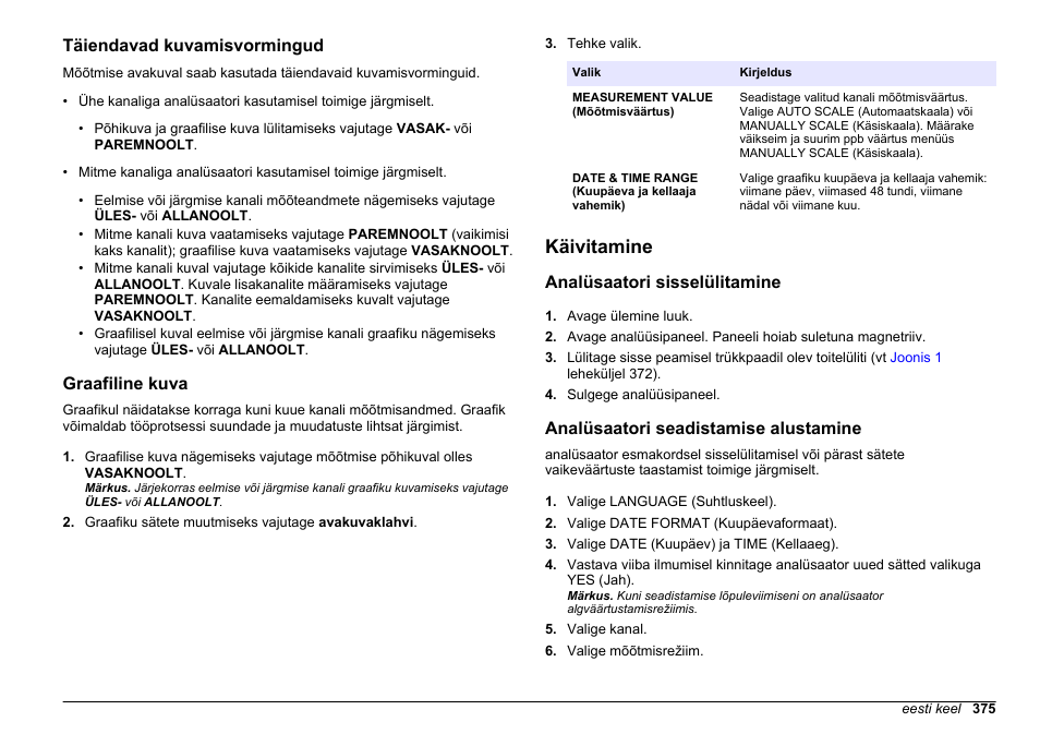 Täiendavad kuvamisvormingud, Graafiline kuva, Käivitamine | Analüsaatori sisselülitamine, Analüsaatori seadistamise alustamine | Hach-Lange HACH 5500 sc PO43-HR Operations User Manual | Page 375 / 390