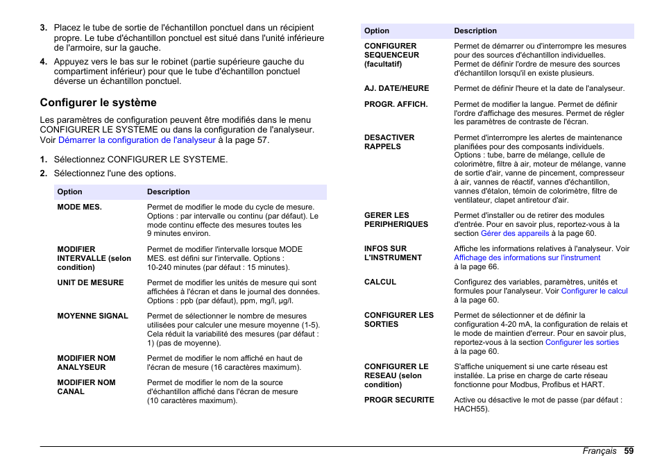 Configurer le système | Hach-Lange HACH 5500 sc PO43-HR Operations User Manual | Page 59 / 390