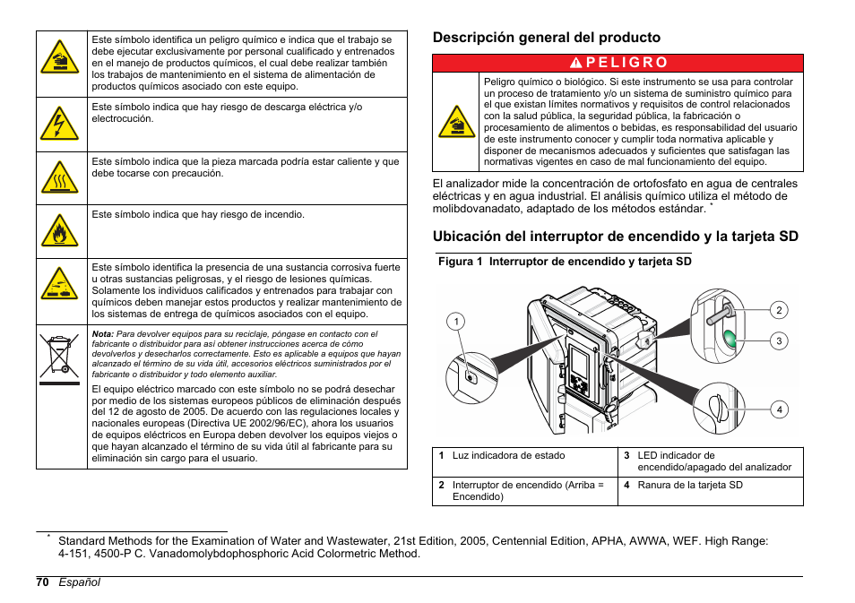 Descripción general del producto | Hach-Lange HACH 5500 sc PO43-HR Operations User Manual | Page 70 / 390