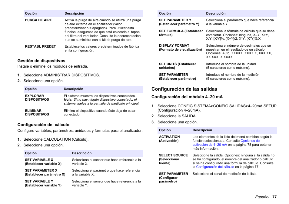 Gestión de dispositivos, Configuración del cálculo, Configuración de las salidas | Configuración del módulo 4–20 ma, Configuración del, Cálculo, Error. consulte | Hach-Lange HACH 5500 sc PO43-HR Operations User Manual | Page 77 / 390