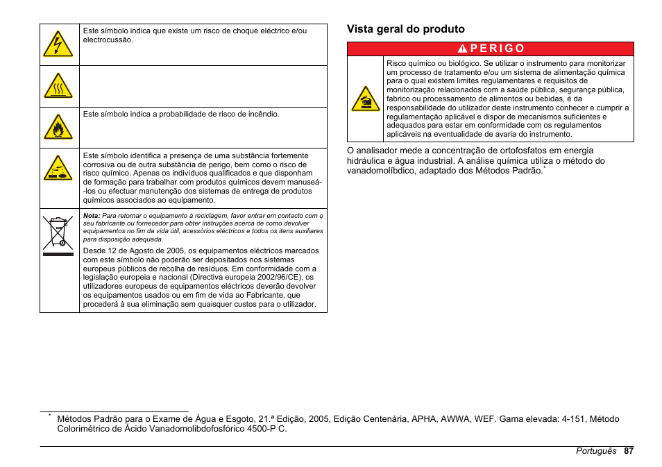 Vista geral do produto | Hach-Lange HACH 5500 sc PO43-HR Operations User Manual | Page 87 / 390