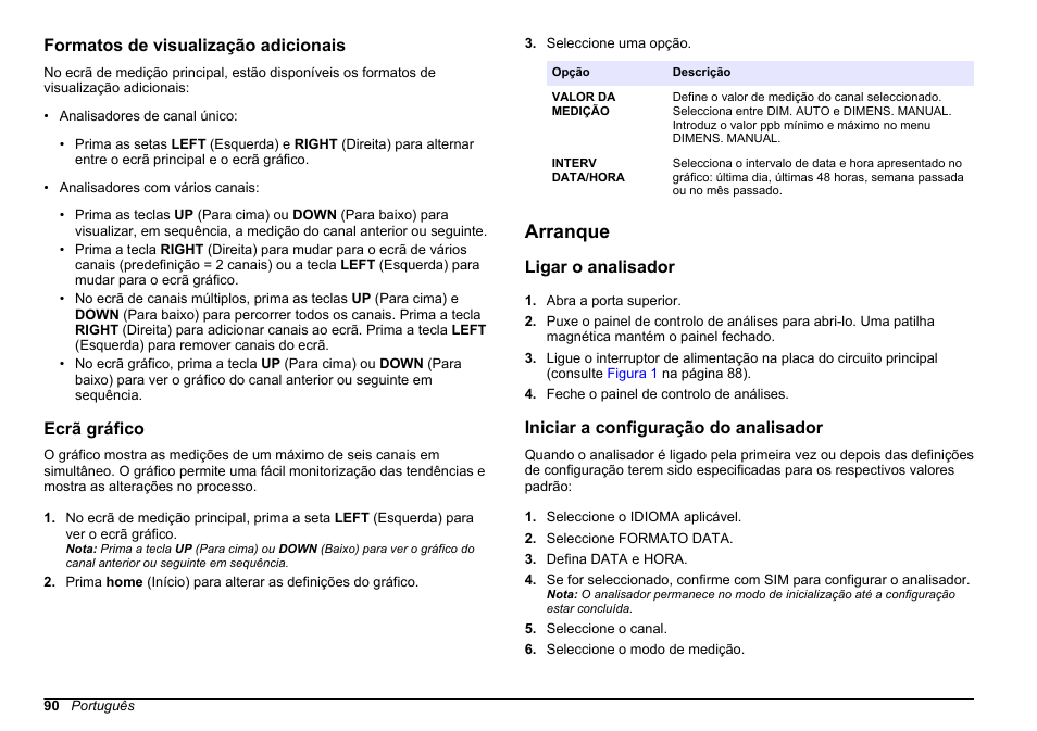 Formatos de visualização adicionais, Ecrã gráfico, Arranque | Ligar o analisador, Iniciar a configuração do analisador | Hach-Lange HACH 5500 sc PO43-HR Operations User Manual | Page 90 / 390