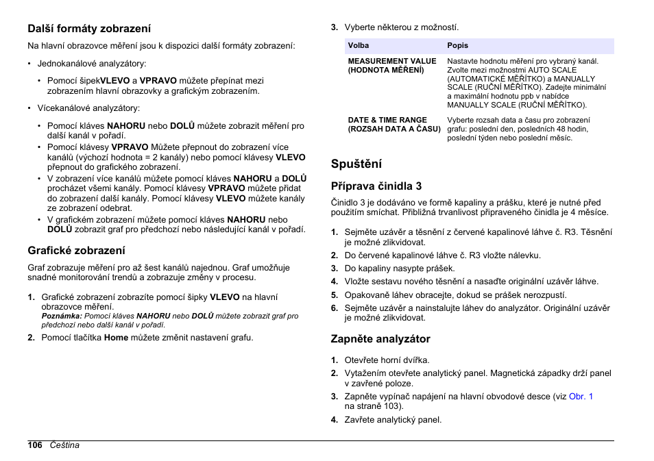 Další formáty zobrazení, Grafické zobrazení, Spuštění | Příprava činidla 3, Zapněte analyzátor, Na straně 106 | Hach-Lange HACH 5500 sc PO43-LR Operations User Manual | Page 106 / 392