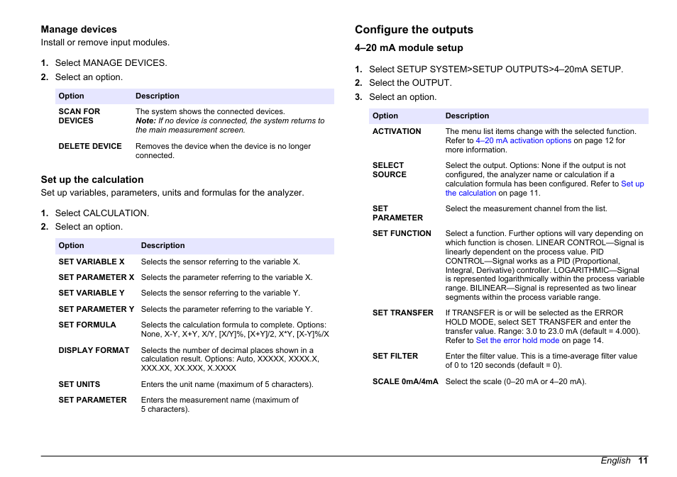 Manage devices, Set up the calculation, Configure the outputs | 4–20 ma module setup, Refer to, Manage, Devices, Setup and the error hold mode. refer to, Configure, The outputs | Hach-Lange HACH 5500 sc PO43-LR Operations User Manual | Page 11 / 392